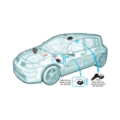 Alarme pour voiture avec Télécommande LCD - Avertisseur de chocs, bris de glace et infractions