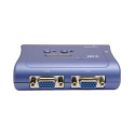 Switch audio pour 2 PC - KVM à 2 ports PS/2