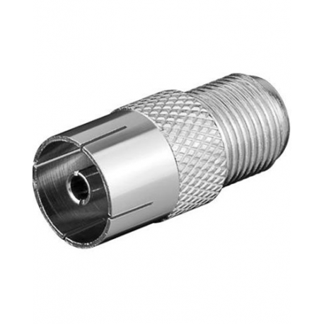 Adaptateur Fiche F Femelle vers coaxial Femelle