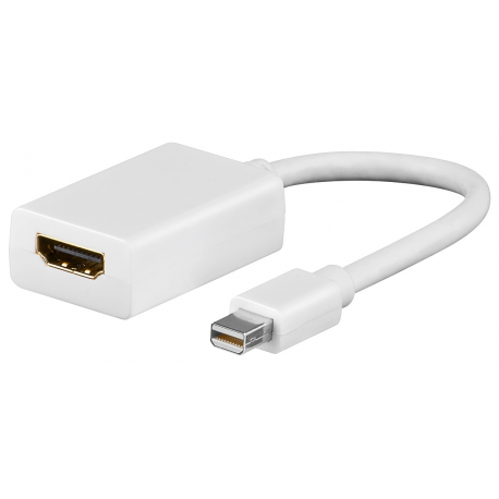 Adapatateur hdmi femelle vers mini displayport mâle goobay 51729