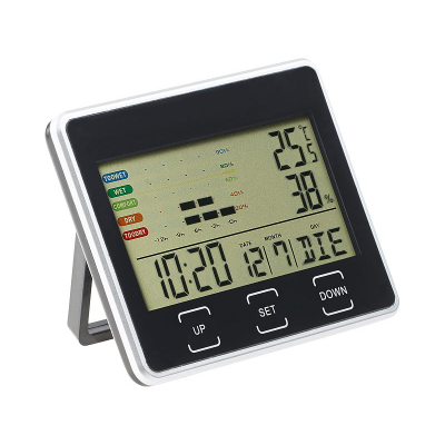 Thermomètre hygromètre digital horloge et date, aimant