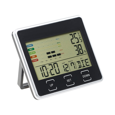 Thermomètre digital filaire pour Extérieur et Intérieur pas cher